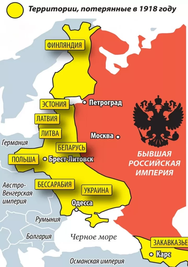Территориальные потери России Карта потерянных Россией территорий