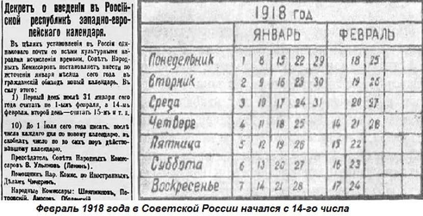 Вевраль 1918 года