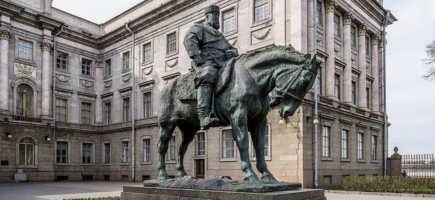 Памятник Александру III, настоящее время