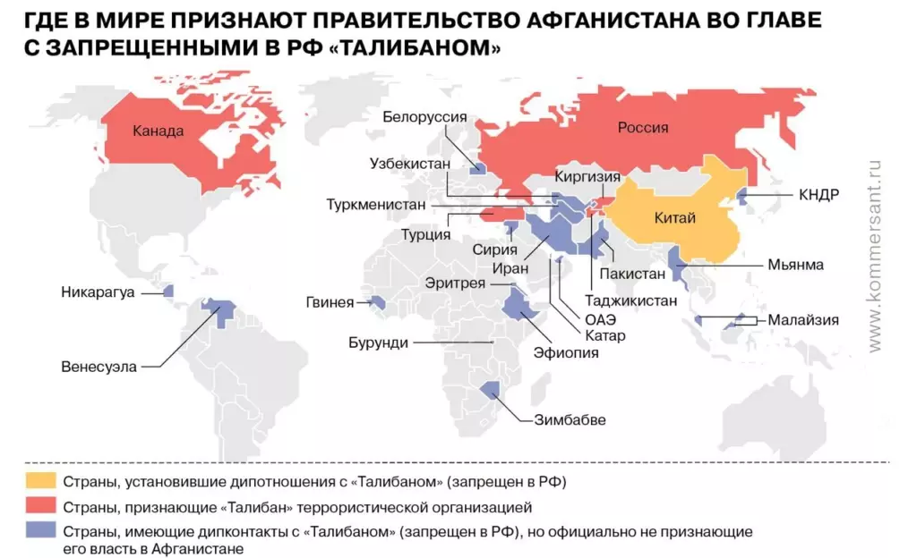 Признание «Талибана» Признание «Талибана» в мире