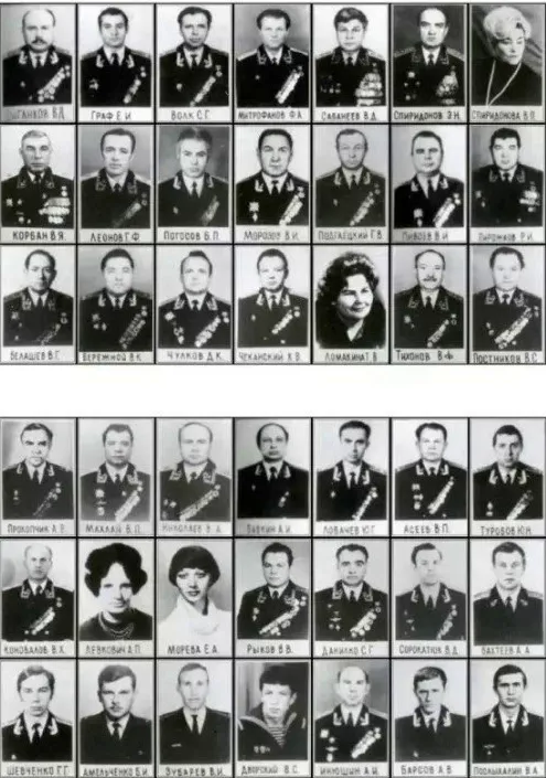 Погибшие пассажиры и экипаж ту-104 Погибшие пассажиры и экипаж ту-104