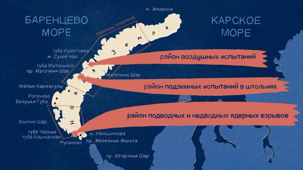 Новая Земля